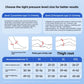 Compression sock size chart with ankle, calf, and thigh measurements from S to XXL