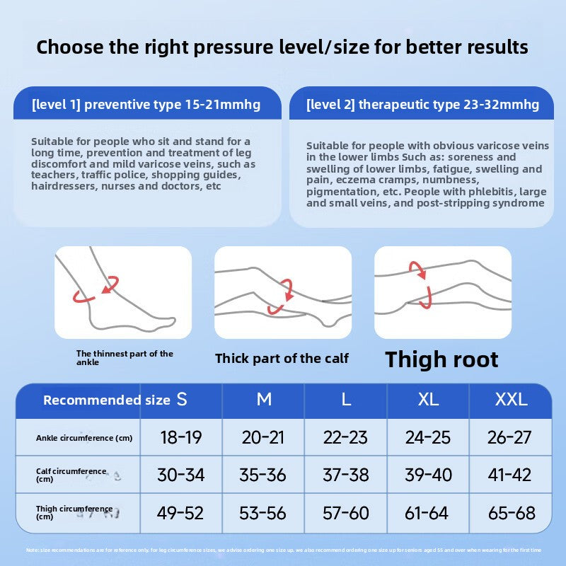 Compression sock size chart with ankle, calf, and thigh measurements from S to XXL