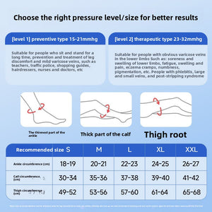 Compression sock size chart with ankle, calf, and thigh measurements from S to XXL
