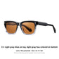 Translucent green gray square sunglasses resting on their folded temples