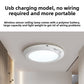 Rechargeable sensor ceiling light glowing softly in a dim closet