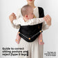 Close up of the breathable mesh pouch and contrast padded strap on the baby sling