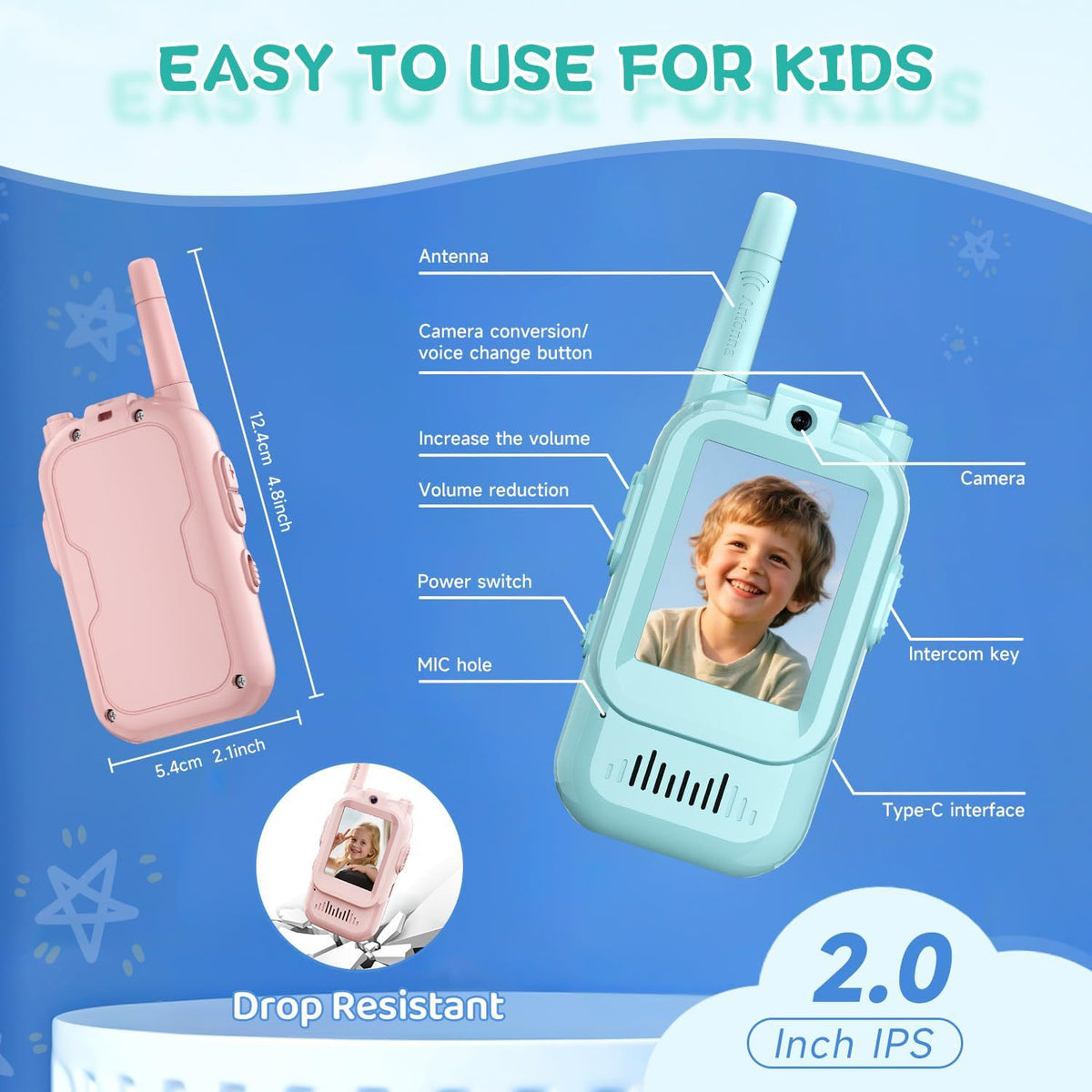 Annotated pink and blue video walkie talkie showing antenna, camera, volume, power switch and Type-C port