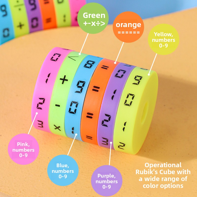 Cylinder of six colored number rings on an orange base, each ring showing digits or operation signs