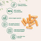Single orange vegetarian turmeric capsule shown for easy to swallow scale