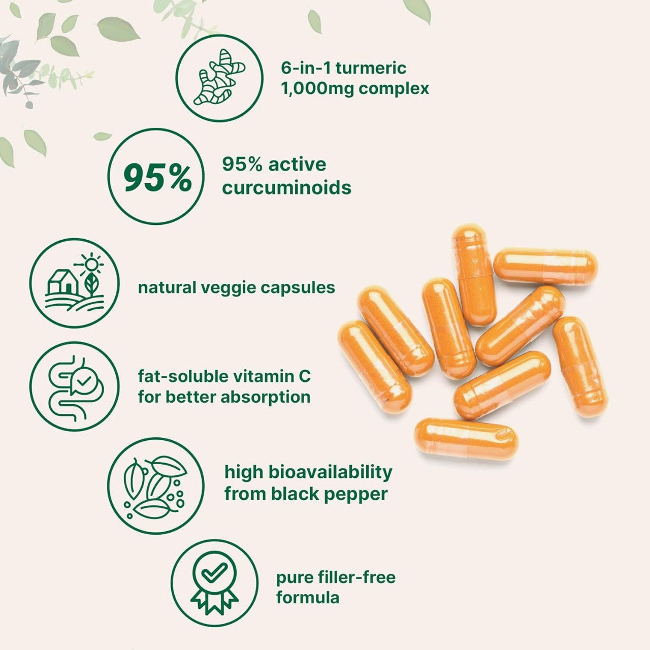 Single orange vegetarian turmeric capsule shown for easy to swallow scale