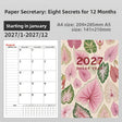 Taro Leaf Pink 2027