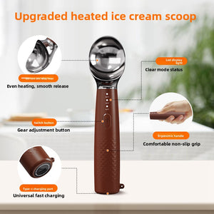 Brown heated ice cream scoop diagram showing die-cast zinc alloy head and Type-C charging base