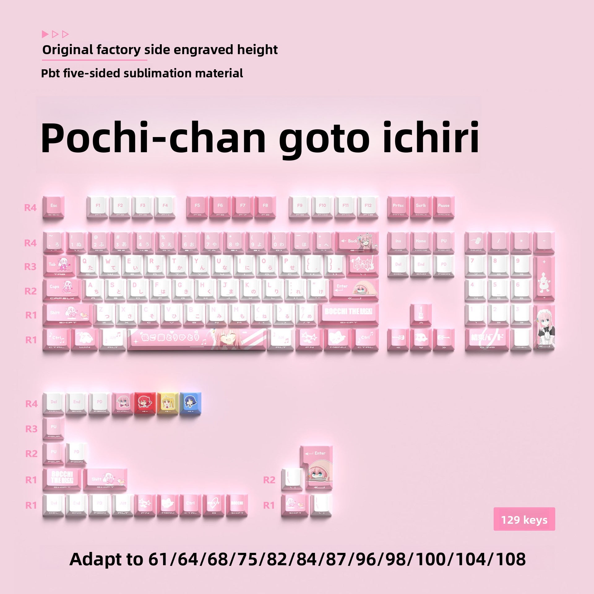 Anime keyboard keycap set shown in an indoor styled setting