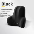 Black Lumbar