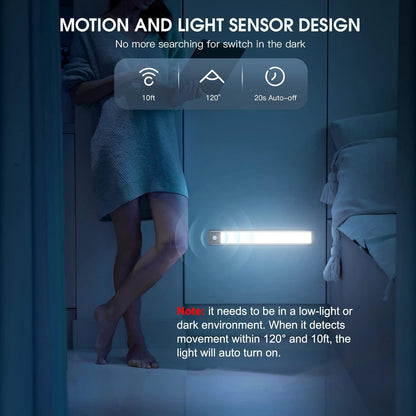 Cabinet Light