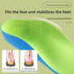 Side view of a childrens PU insole showing the raised arch contour and deep U shaped heel cup