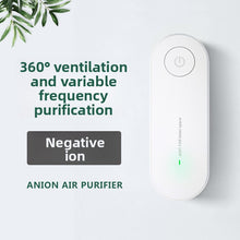 Negative Ion Air Purifier, Plug In or USB Model