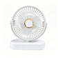 White fan standing on an oval base, head tilted upright and grille facing the camera
