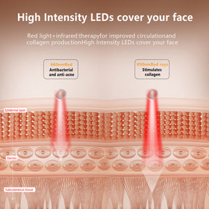 Red light mask glowing with 74 lamp beads lit inside