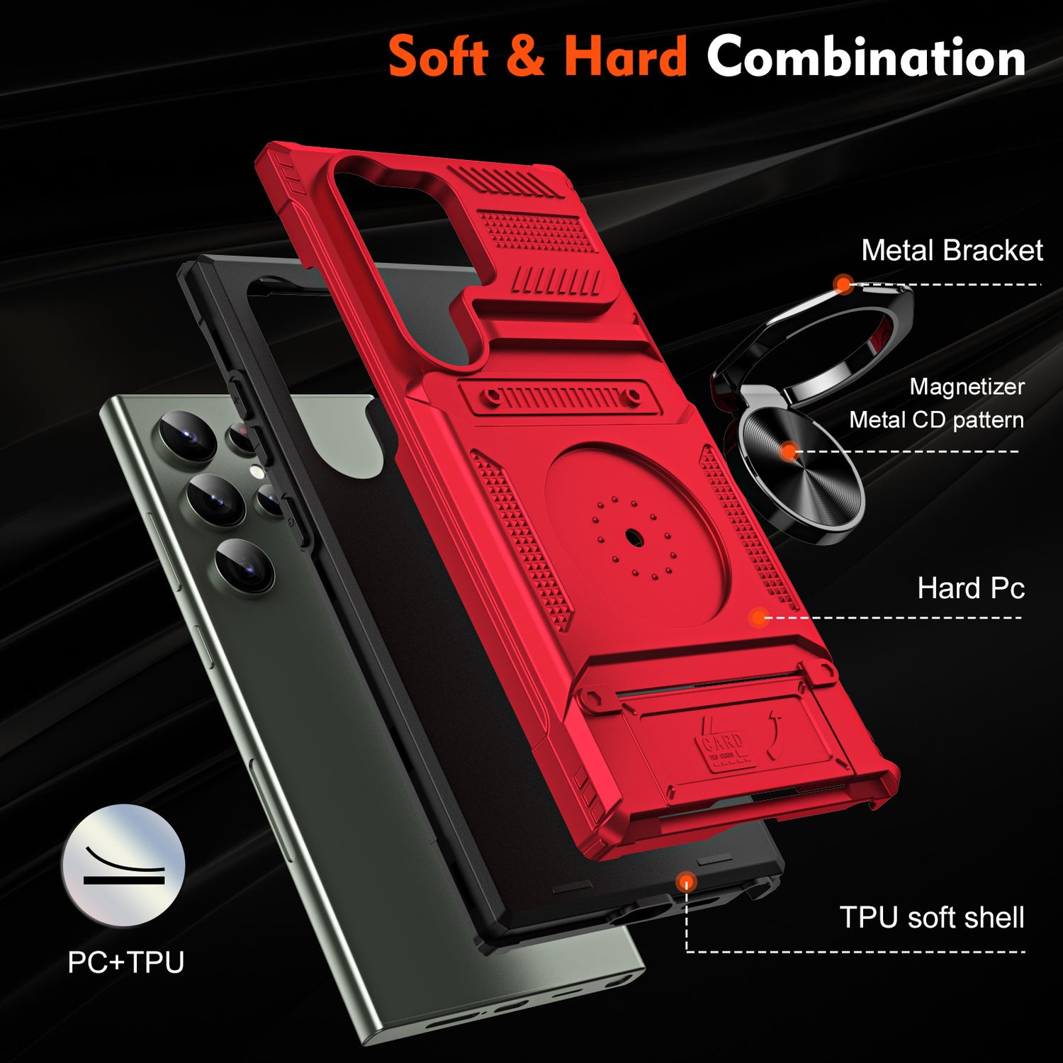 Exploded maker panel labelling the hard polycarbonate back and the soft TPU inner shell