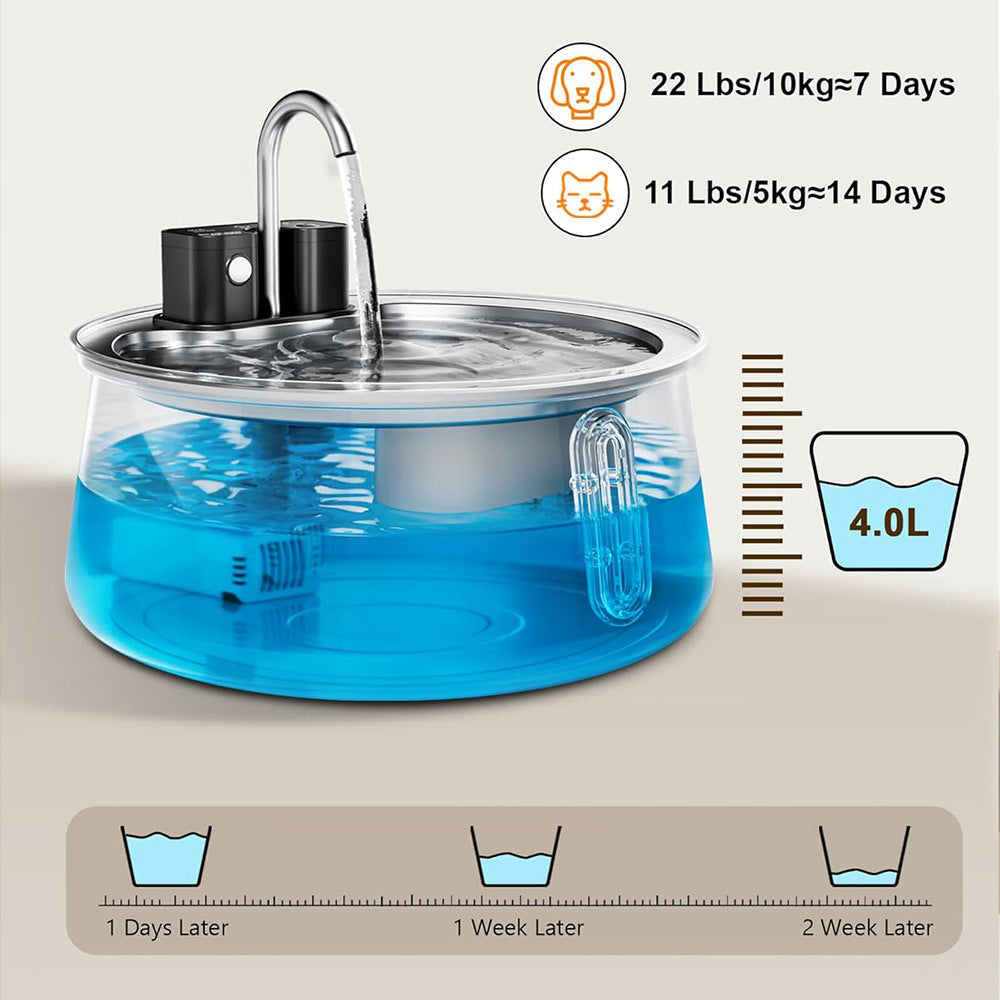 Cutaway showing the four liter basin and low pump with a cat and dog runtime guide