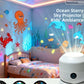 LED Projection Lamp