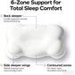 Butterfly Shape Memory Foam | scale reference close up