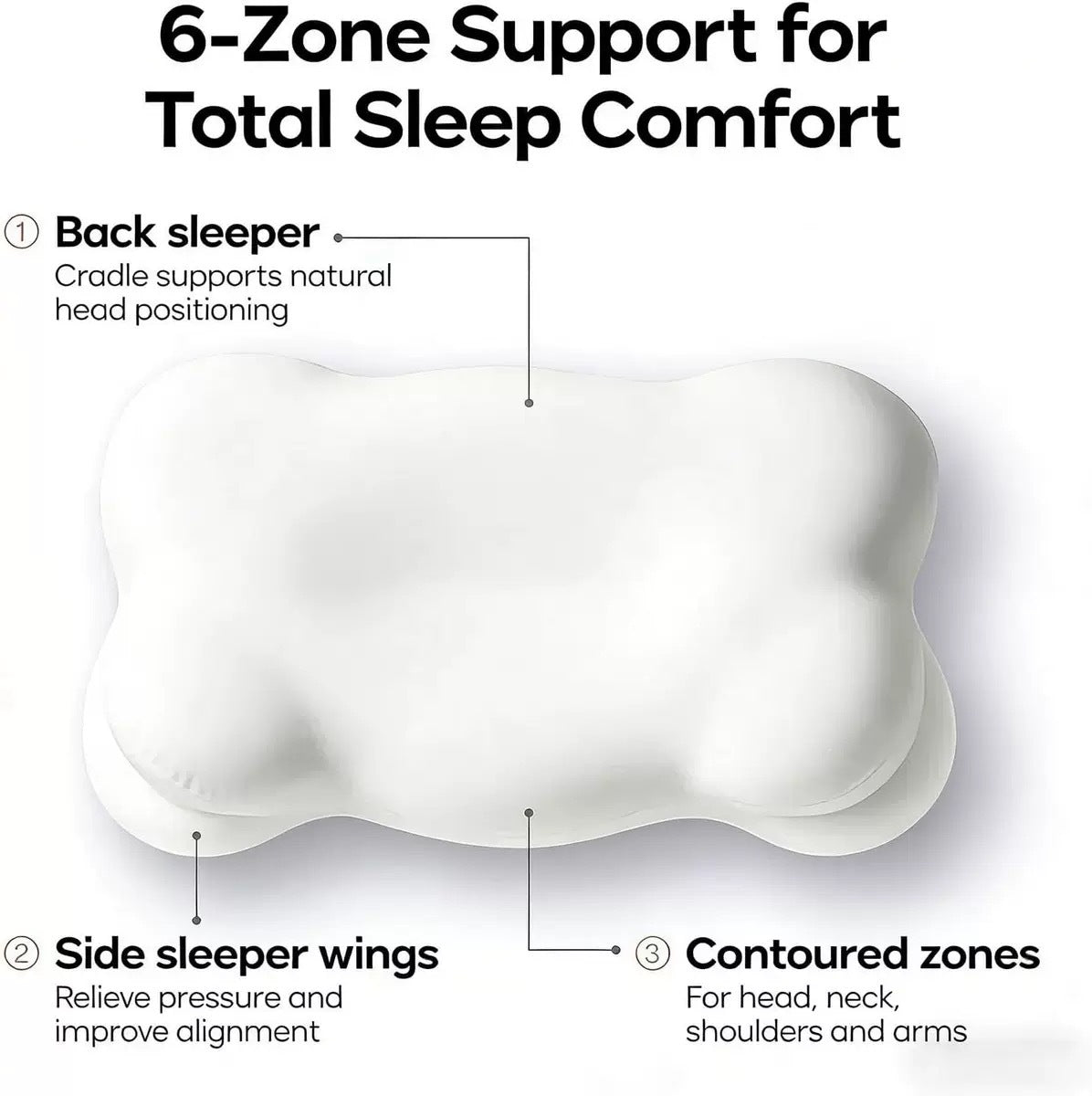 Butterfly Shape Memory Foam | scale reference close up