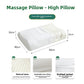 Diagram of the adult massage latex pillow at 40 by 60 cm with natural latex and cover callouts