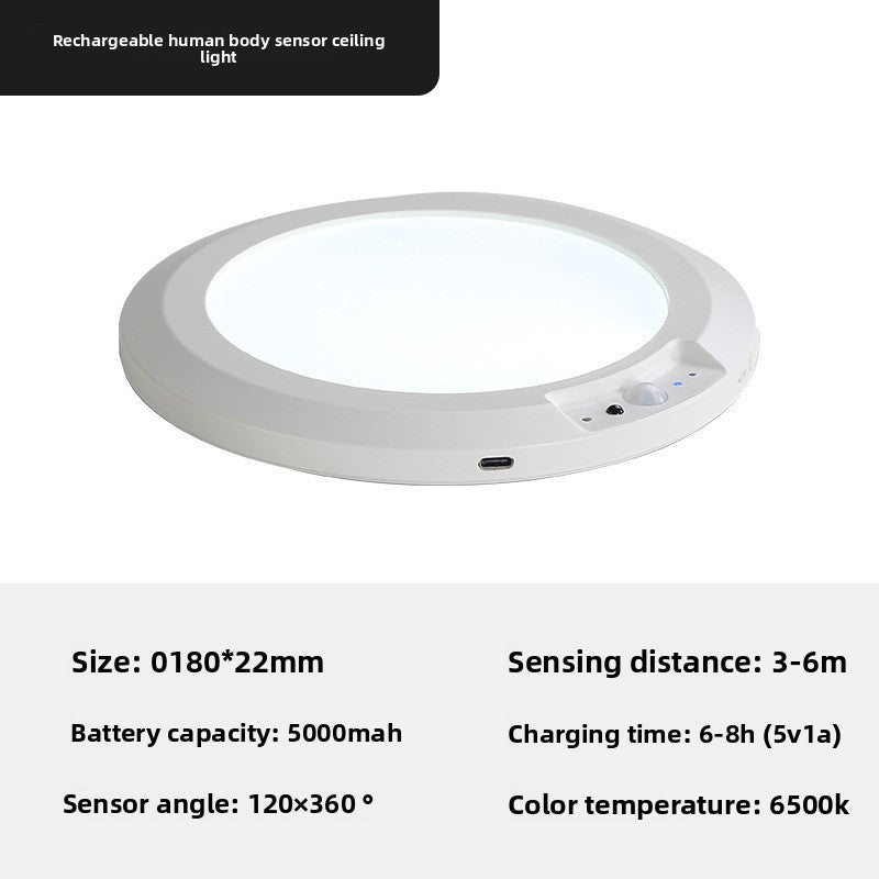 Top down view of the round LED sensor ceiling light face