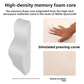 Cutaway of the grey slow rebound memory foam core with a hand pressing the surface