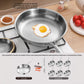 Titanium Alloy Non-Stick Frying Pan