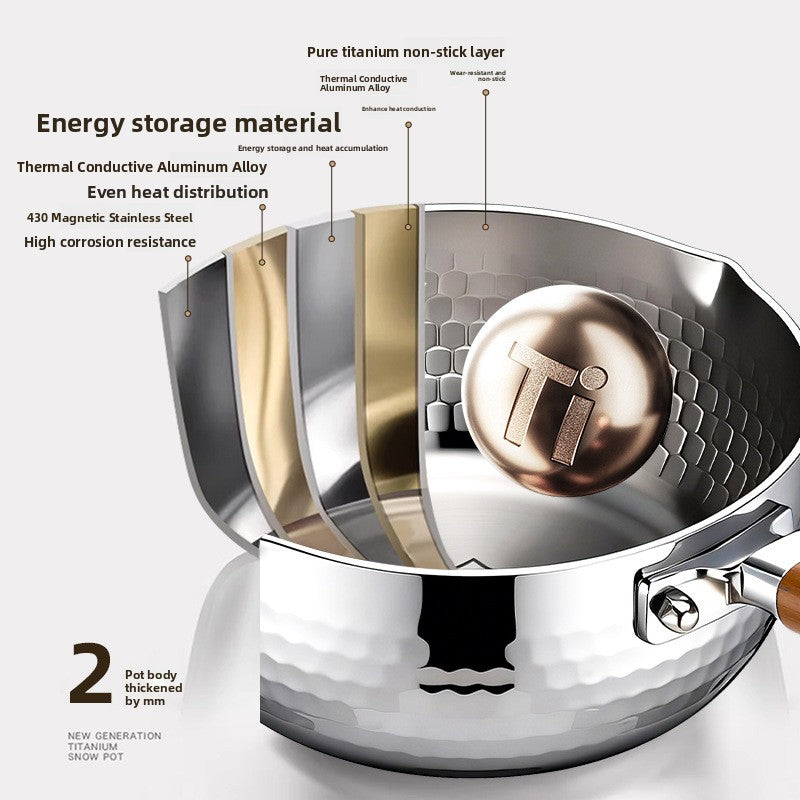 Cutaway of the pot base showing titanium, aluminium alloy and 430 magnetic stainless steel layers