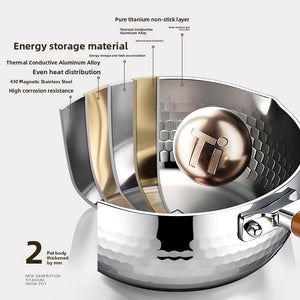 Cutaway of the pot base showing titanium, aluminium alloy and 430 magnetic stainless steel layers