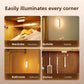 Chart showing the night light used in a wardrobe, bedside, bathroom and kitchen
