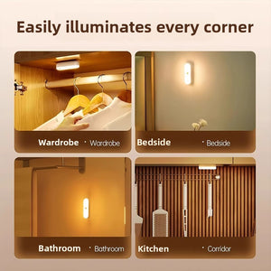 Chart showing the night light used in a wardrobe, bedside, bathroom and kitchen