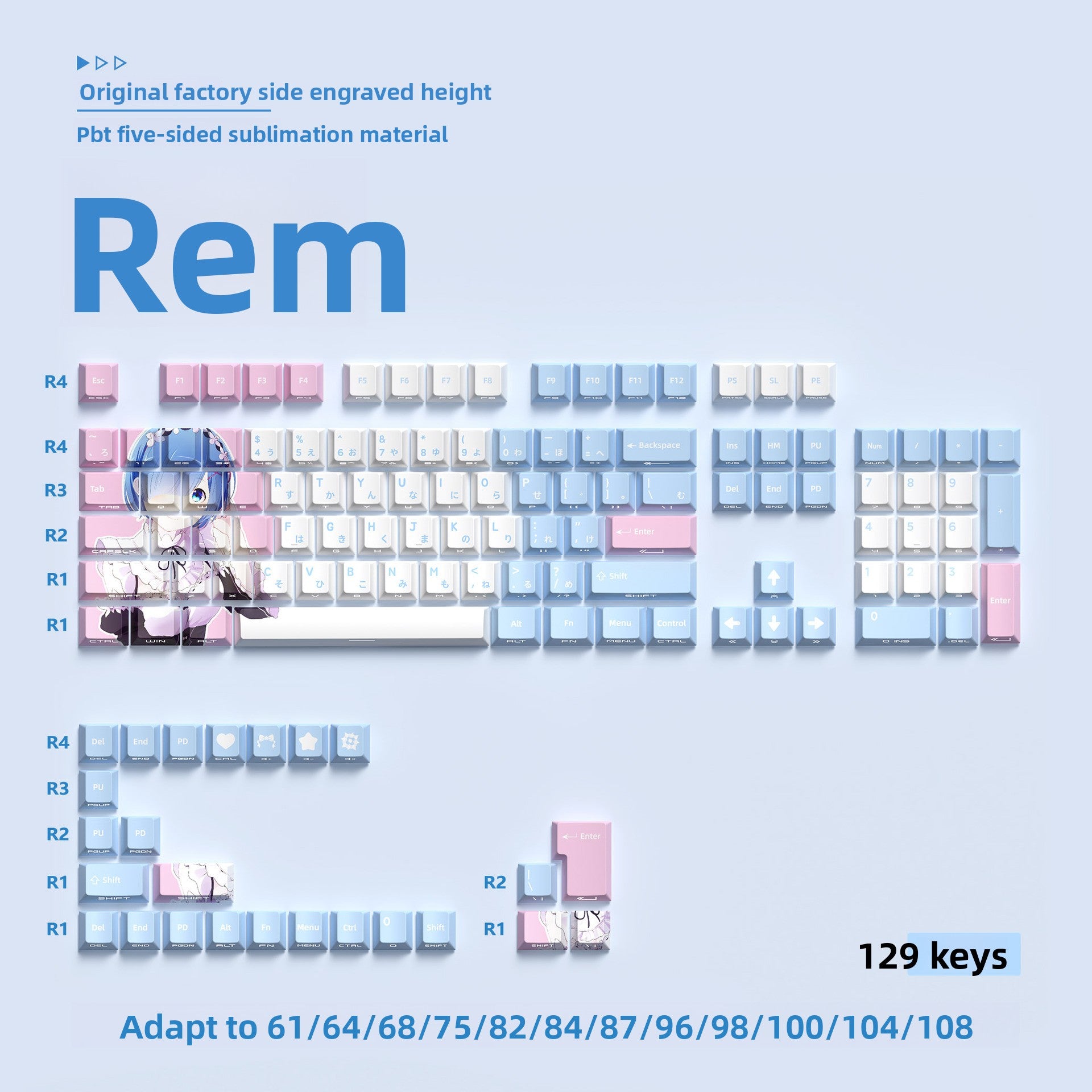 Feature close shot highlighting a single anime keycap design