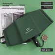 Auto Upgrade UV Emerald