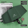 Auto Upgrade UV Emerald