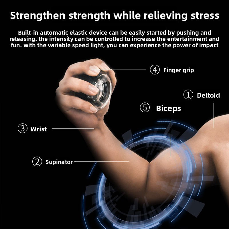 Wrist strength ball with a built in spin counter