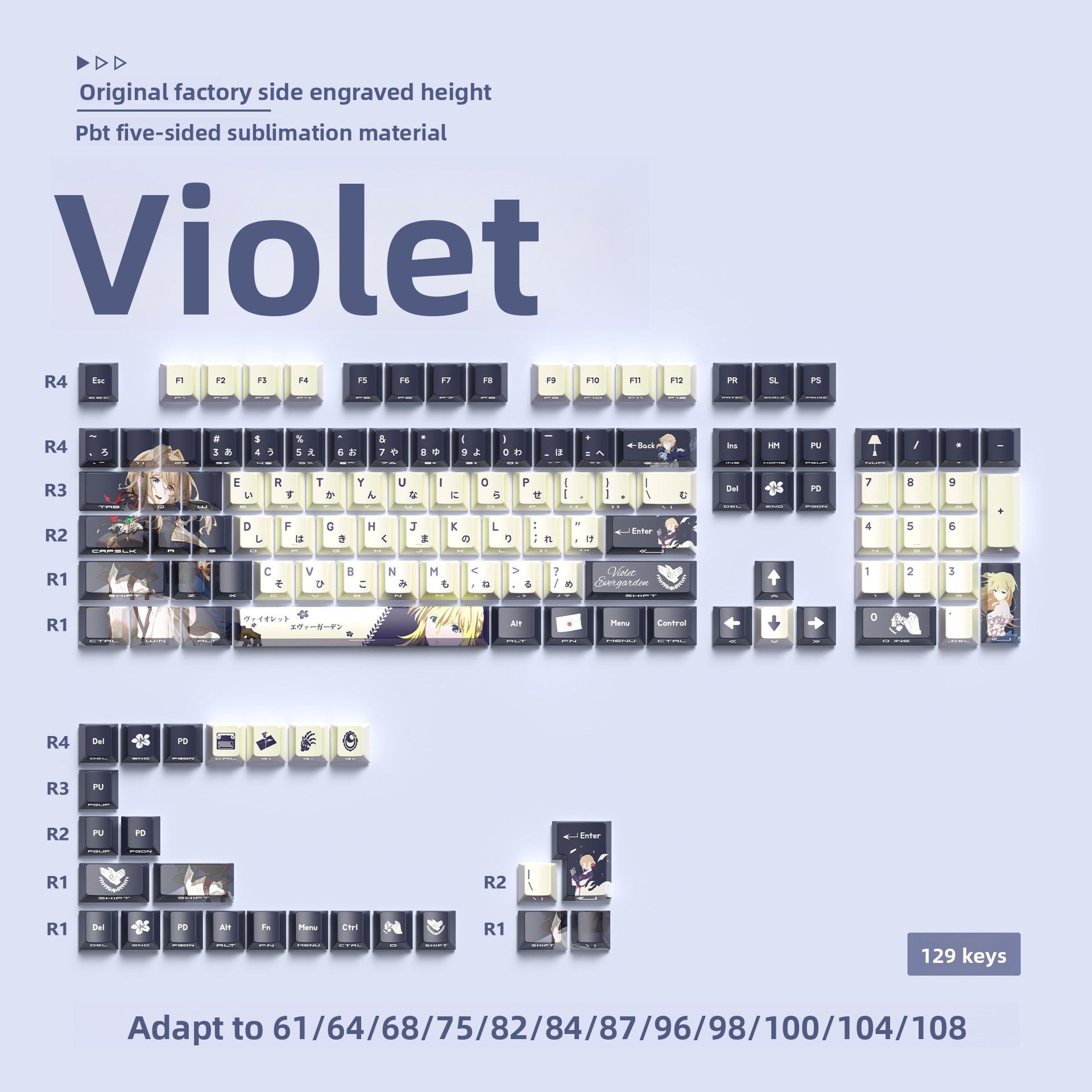 Keycap installation reference showing the puller and switch alignment