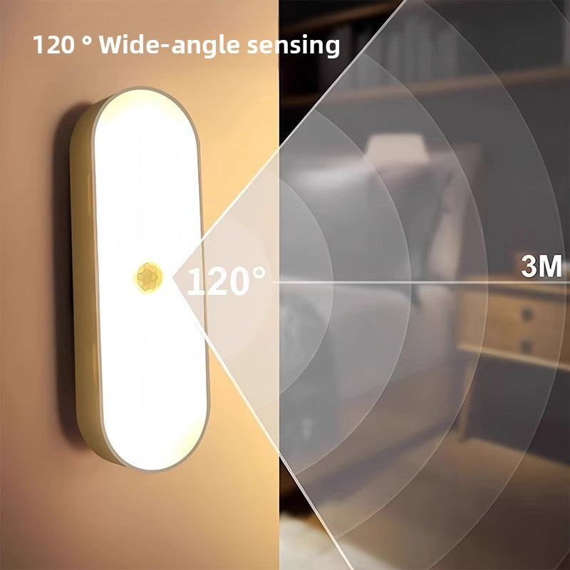 Night light with a diagram of its 120 degree wide angle motion sensing