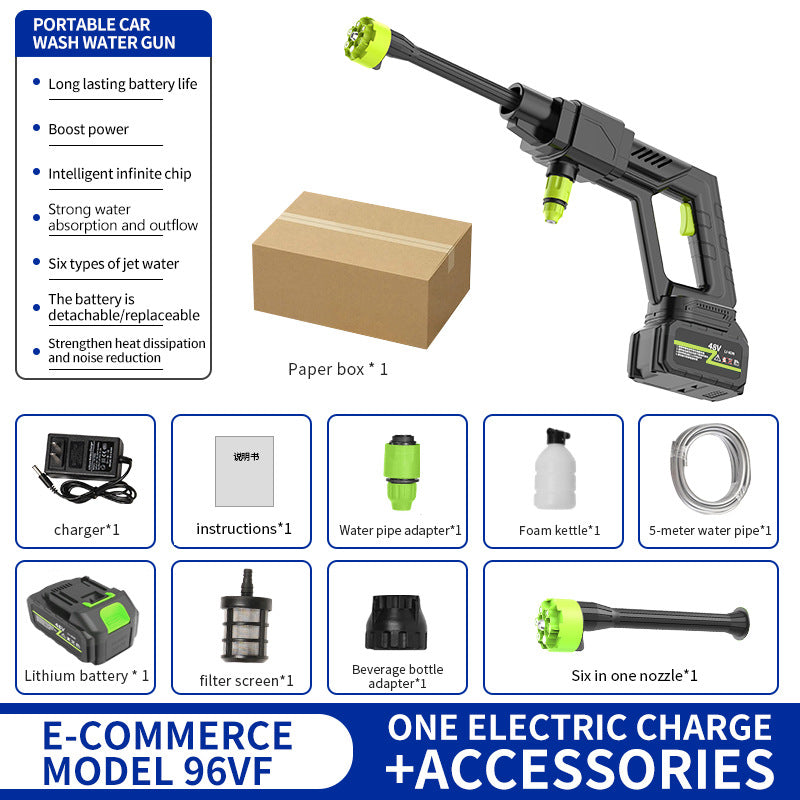 Cordless car wash gun above a boxed layout of charger, battery, hose, filter and nozzle