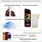 Magnetic wireless power bank with a central charging ring on its flat matte face