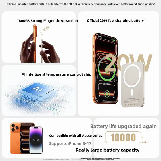 MagSafe Wireless Power Bank