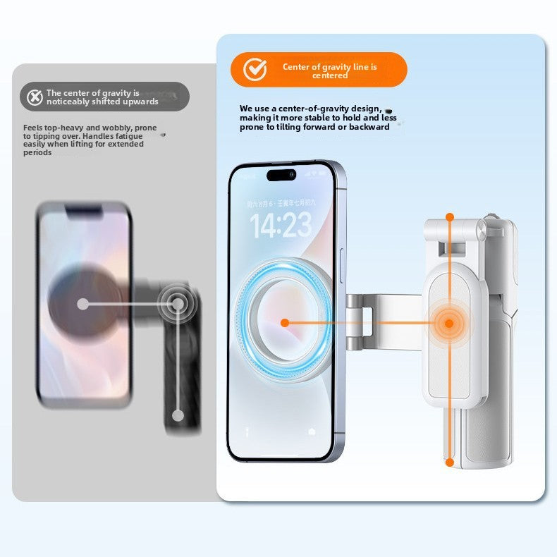 Graphic comparing an off center phone with a phone centered on the magnetic palm grip, gravity line shown