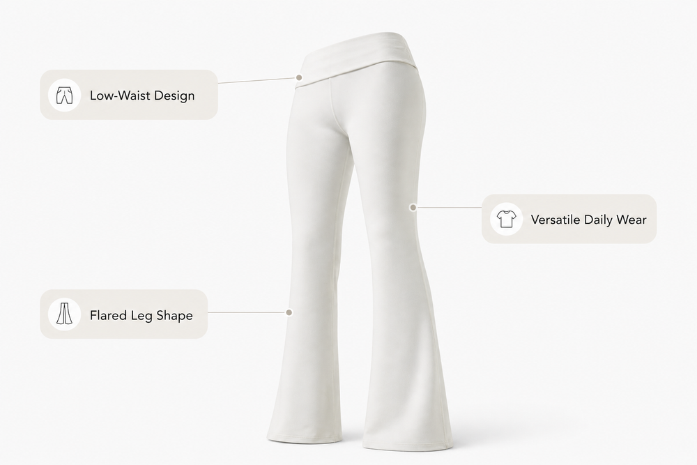 Close Thigh, Wide Flare