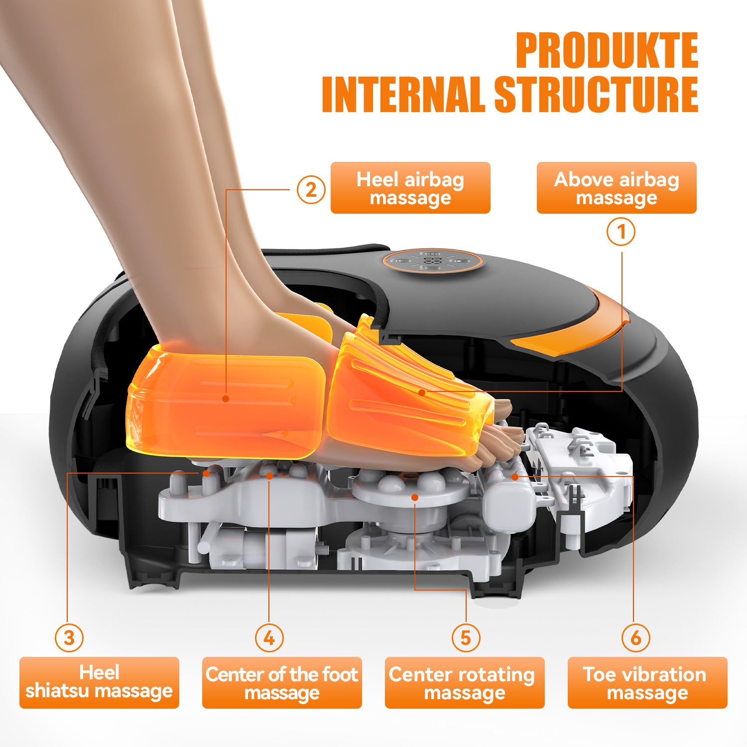 Person resting tired legs inside the heated foot and leg massager