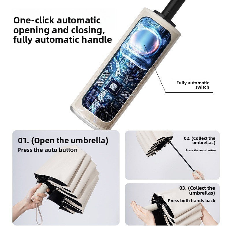 Navy blue folding umbrella for sunny and rainy days with a black coated underside