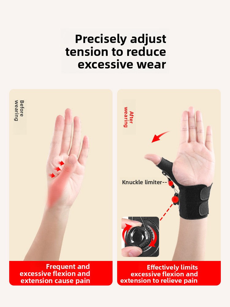 Rotating Thumb Tendon Sheath Wrist Protector