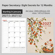 Ruyi Persimmon 2027