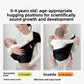 Side view of the one shoulder baby sling showing the single strap across the back