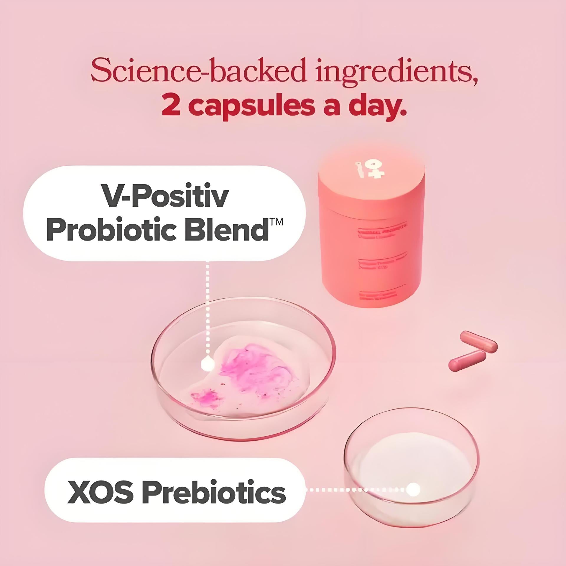 Top down view of pink probiotic capsules arranged beside the open URO bottle