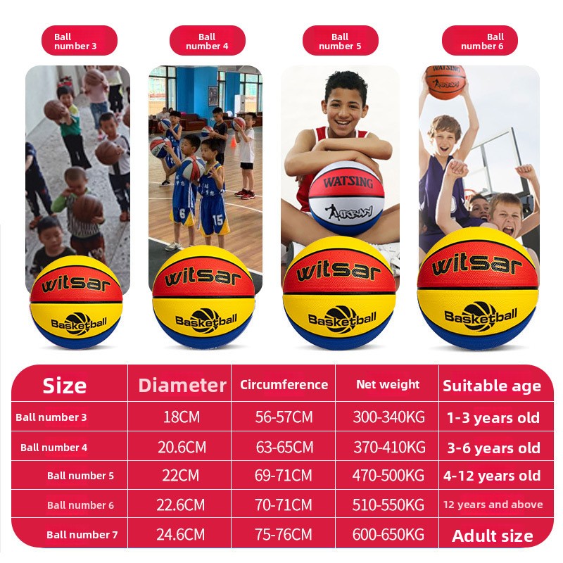 Basketball size chart showing diameter, circumference and suitable age for ball numbers 3 to 7